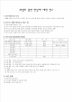 과일의 갈변 현상에 대한 연구_hwp_01_.gif