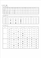 과일의 갈변 현상에 대한 연구_hwp_02_.gif