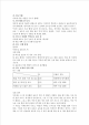 사과와 포도_hwp_01_.gif